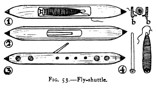 AI Grand Strategy Option 5: Innovation Ecosystem Dominance